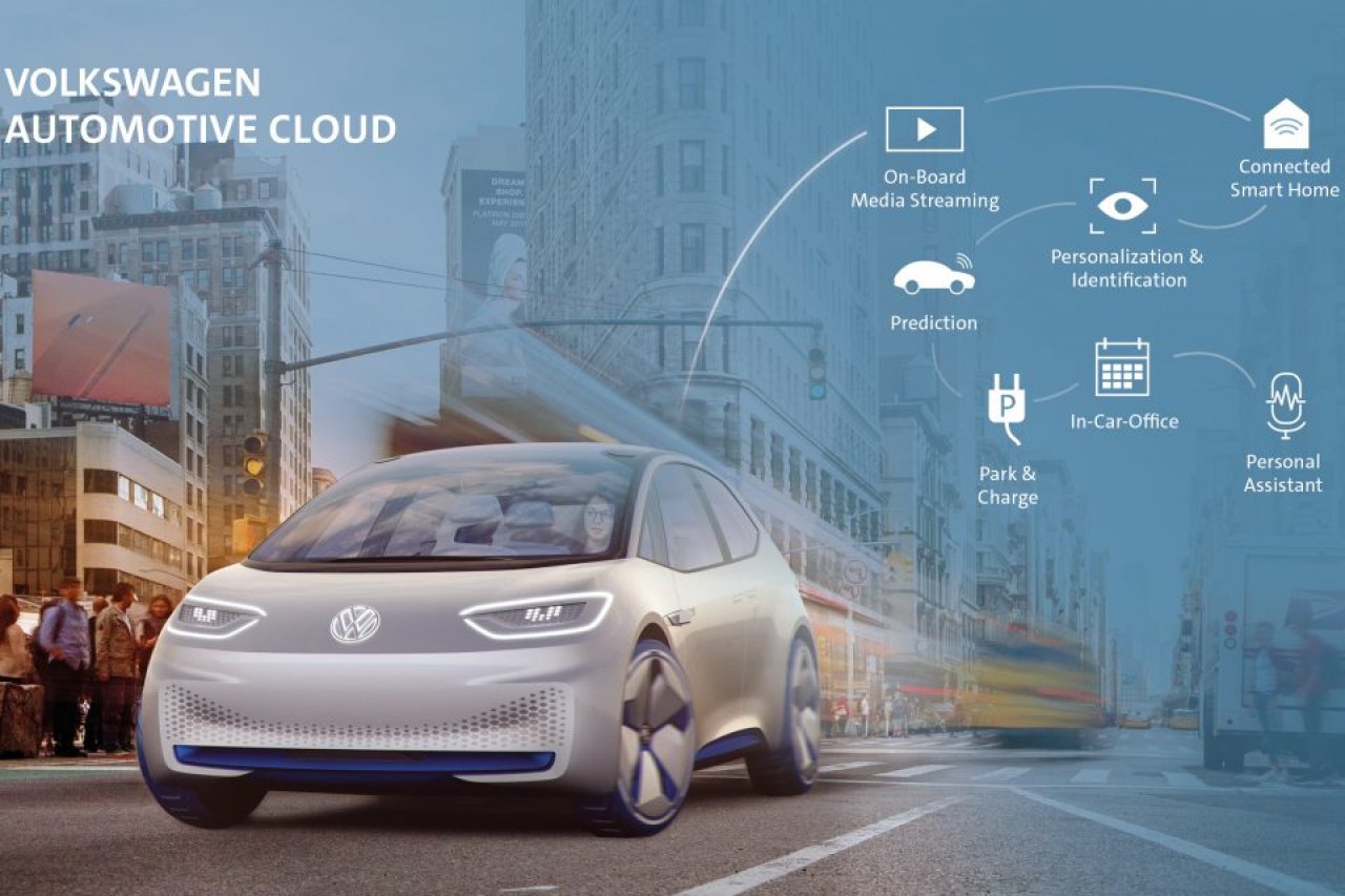 [02/07/2020] VW Automotive Cloud Microsoft 01