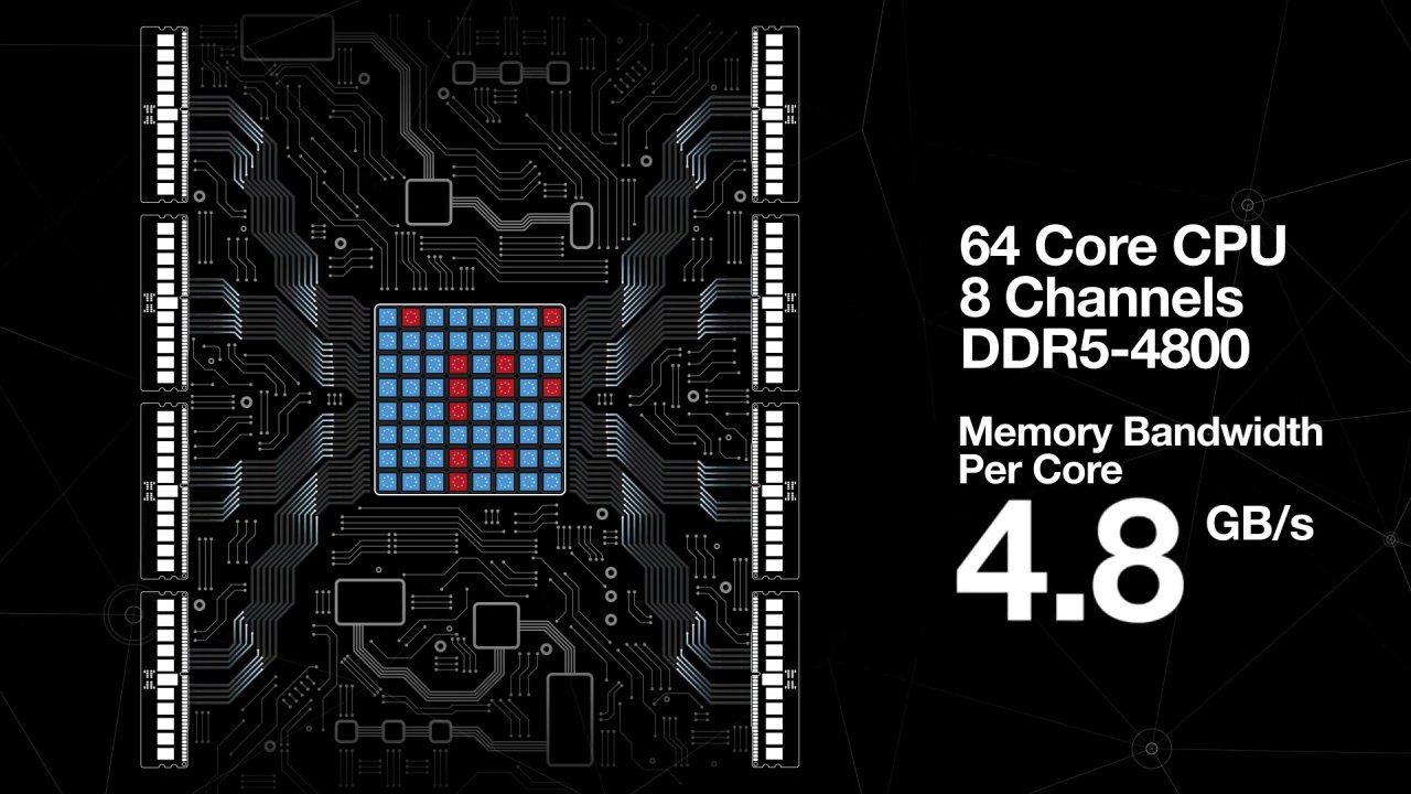 [15/07/2020] DDR5-Arbeitsspeicher: JEDEC finalisiert Spezifikation - bis zu 128 GiByte große Module (2)
