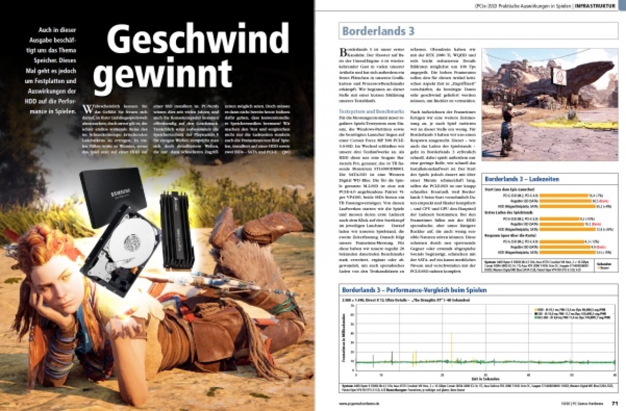 [24/08/2020] PCGH Ausgabe 240 10/2020 - Speicher beim Spielen