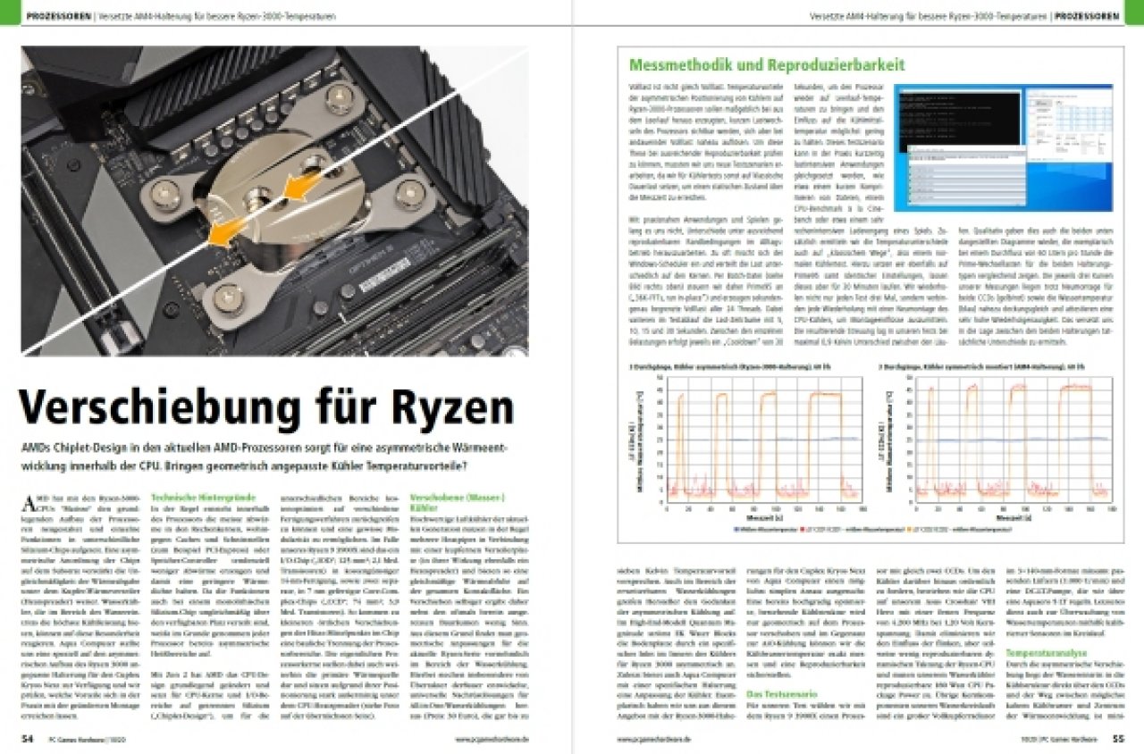 [24/08/2020] PCGH Ausgabe 240 10/2020 - Asynchrone Kühlung