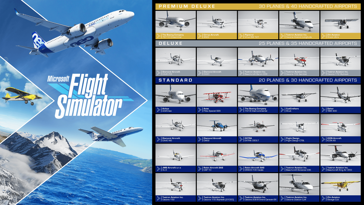 [01/08/2020] Enthaltene Flugzeuge - je nach Edition.
