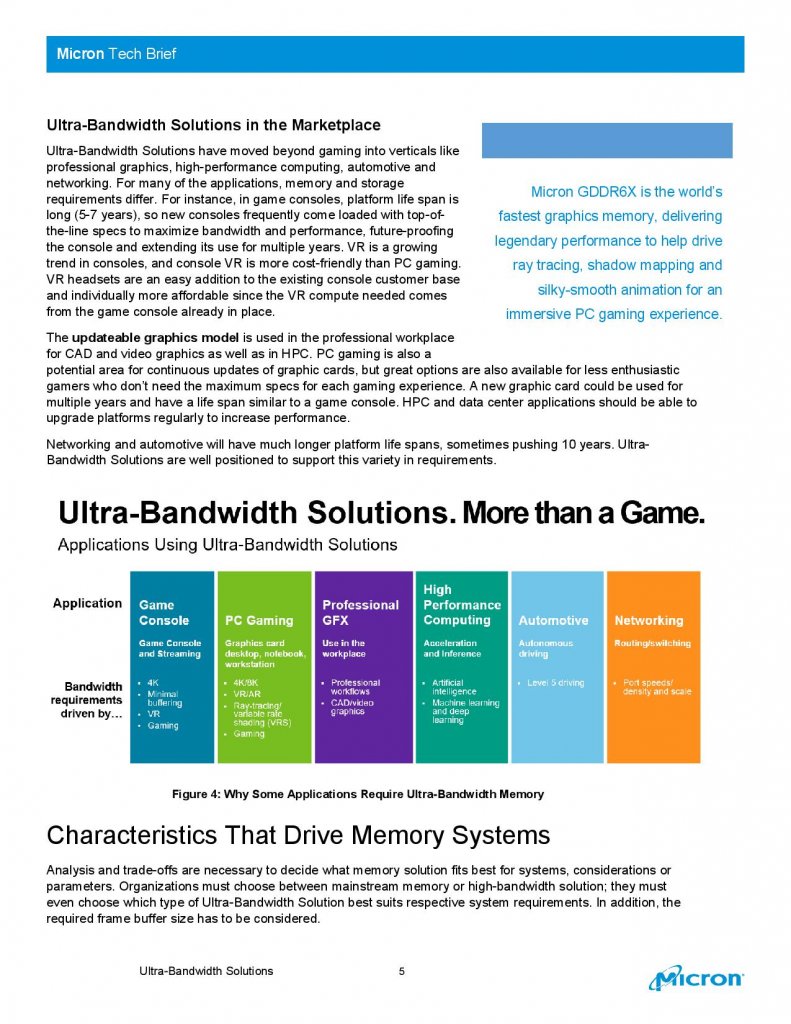 [14/08/2020] Nvidia Ampere: Micron bestätigt GDDR6X für Geforce RTX 3090&nbsp; (5)