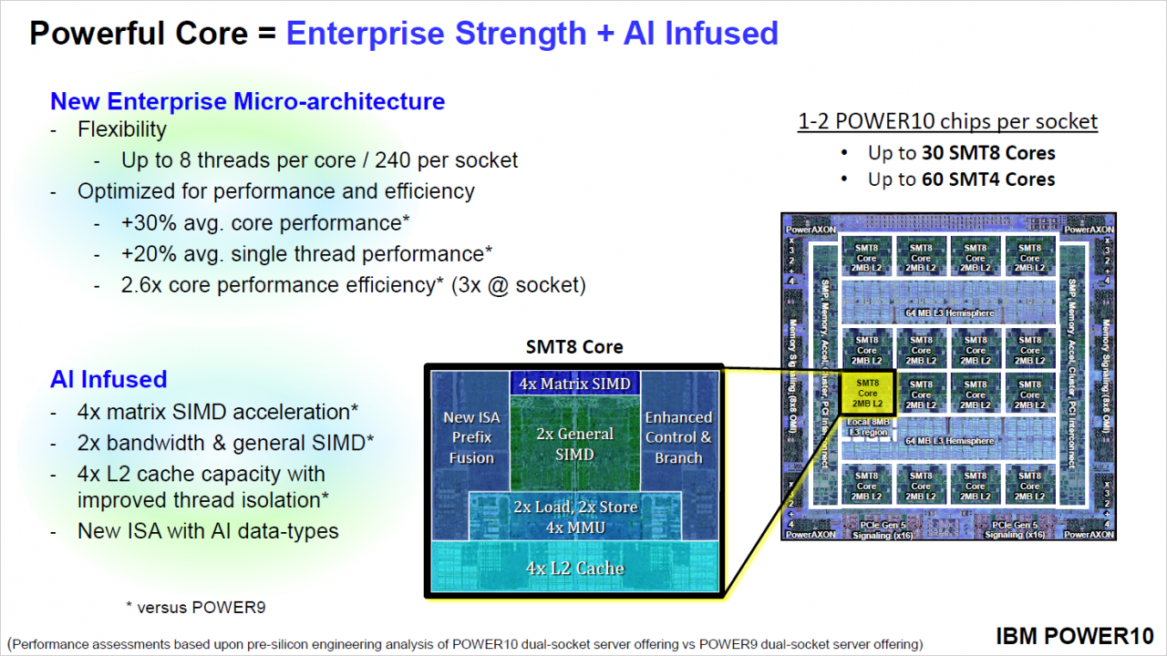 [17/08/2020] IBM Power10: Cloud-Prozessor mit SMT8 und PCIe 5.0 vorgestellt (8)