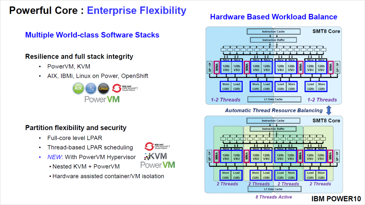 [17/08/2020] IBM Power10: Cloud-Prozessor mit SMT8 und PCIe 5.0 vorgestellt (9)
