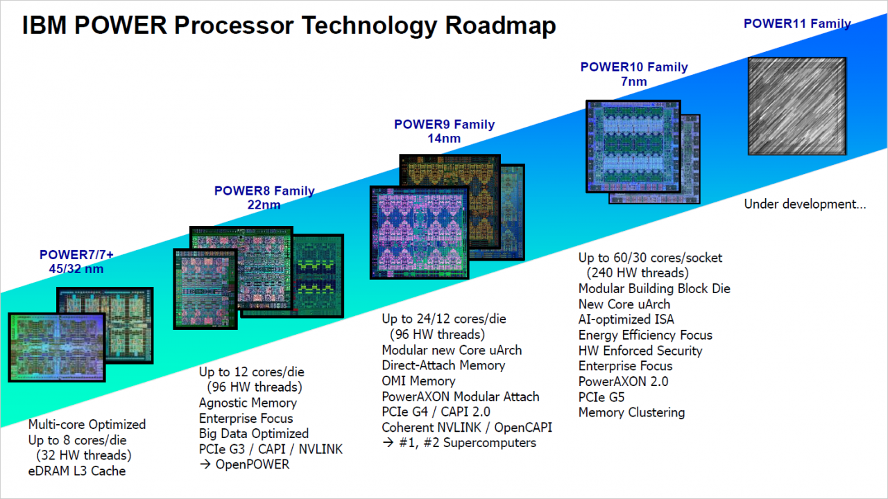 [17/08/2020] IBM Power10: Cloud-Prozessor mit SMT8 und PCIe 5.0 vorgestellt (13)