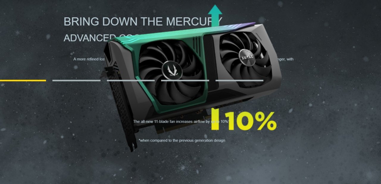 [29/08/2020] Zotac RTX 3080 Trinity Holo