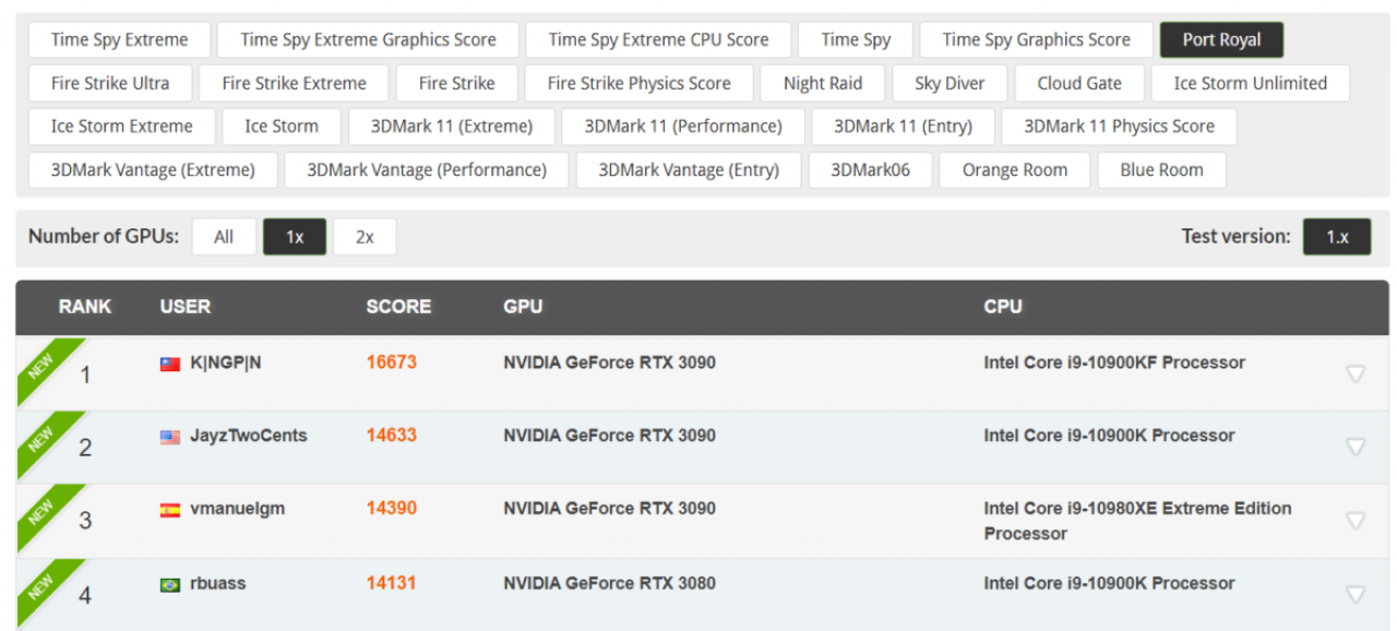 [25/09/2020] EVGA Geforce RTX 3090 Kingpin: Neuer Rekord im 3DMArk Port Royal mit 2,58 GHz (1)