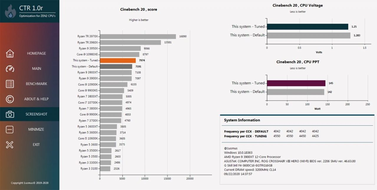 [30/09/2020] ClockTuner for Ryzen: Gratis-Tool für mehr CPU-Leistung und -Effizienz erschienen (2)