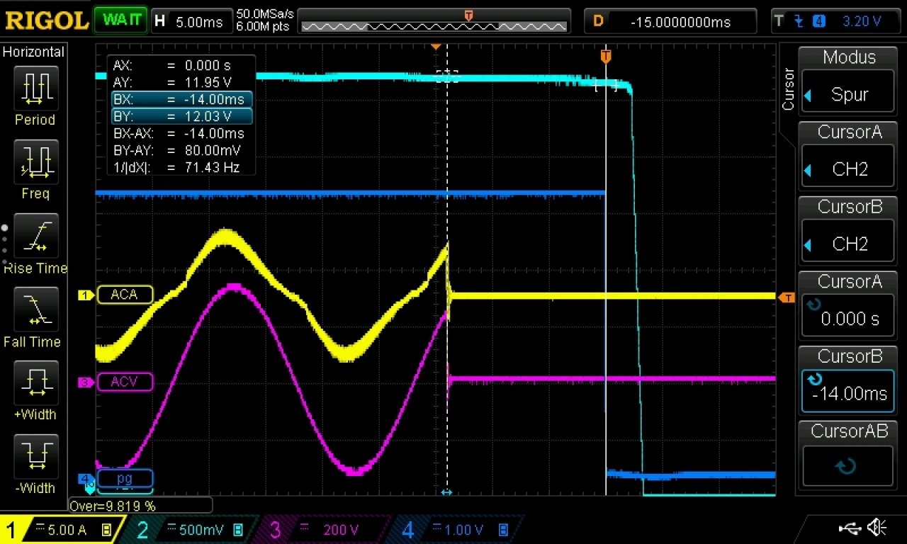 [30/09/2020] Corsair CX650F im Test - Stützzeit