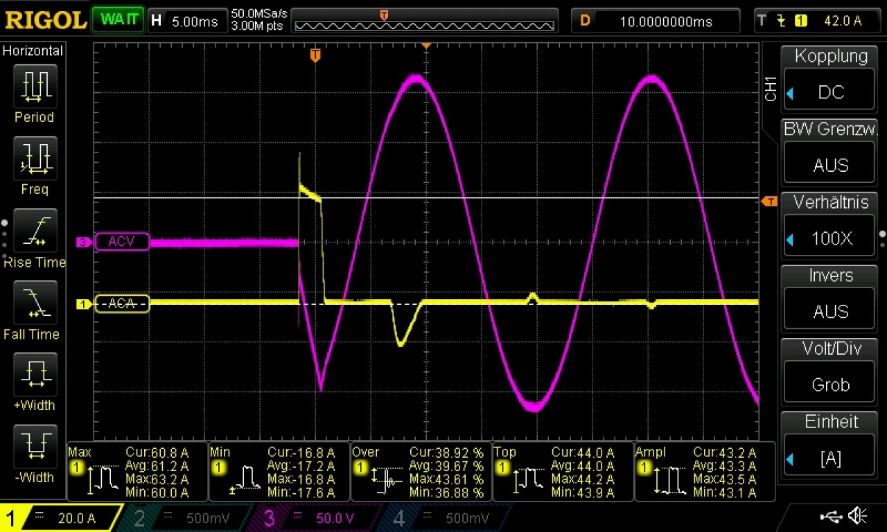 [30/09/2020] Corsair CX650F im Test - Inrush
