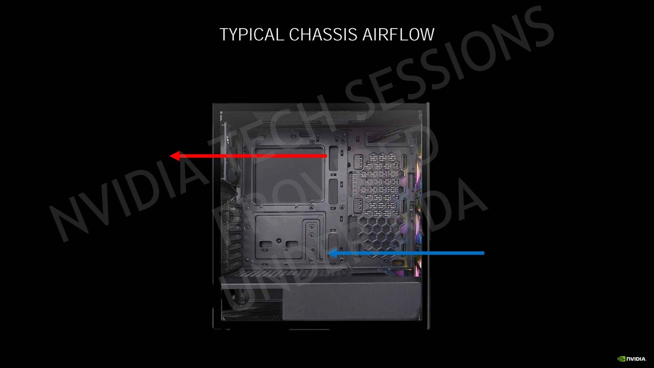 [04/09/2020] Nvidia Geforce RTX 30 Info-Bombe: Details zur Ampere-Architektur, Kühlung und Leistung vor dem Launch (6)