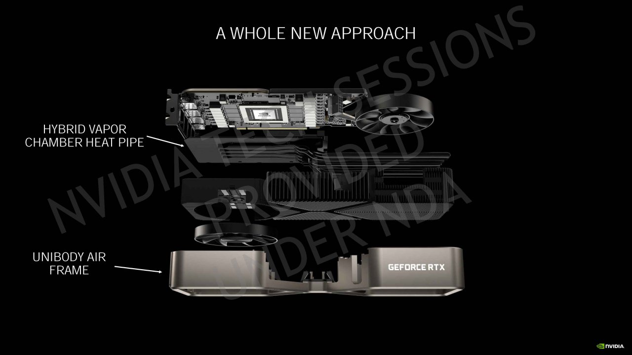 [04/09/2020] Nvidia Geforce RTX 30 Info-Bombe: Details zur Ampere-Architektur, Kühlung und Leistung vor dem Launch (11)