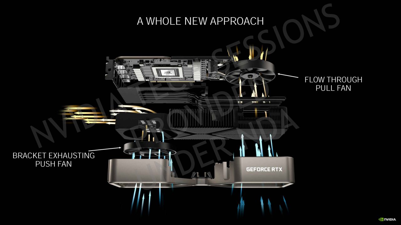 [04/09/2020] Nvidia Geforce RTX 30 Info-Bombe: Details zur Ampere-Architektur, Kühlung und Leistung vor dem Launch (12)