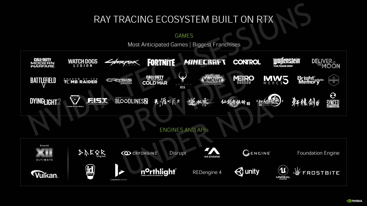 [04/09/2020] Nvidia Geforce RTX 30 Info-Bombe: Details zur Ampere-Architektur, Kühlung und Leistung vor dem Launch (19)