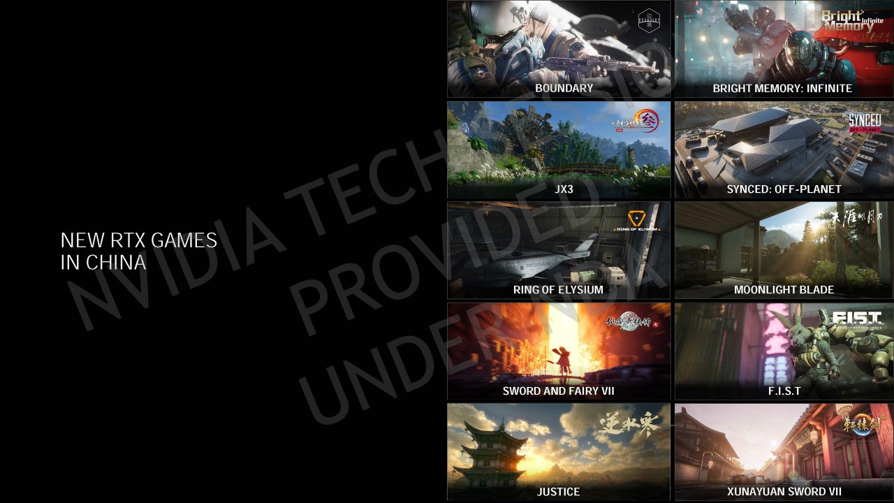 [04/09/2020] Nvidia Geforce RTX 30 Info-Bombe: Details zur Ampere-Architektur, Kühlung und Leistung vor dem Launch (24)