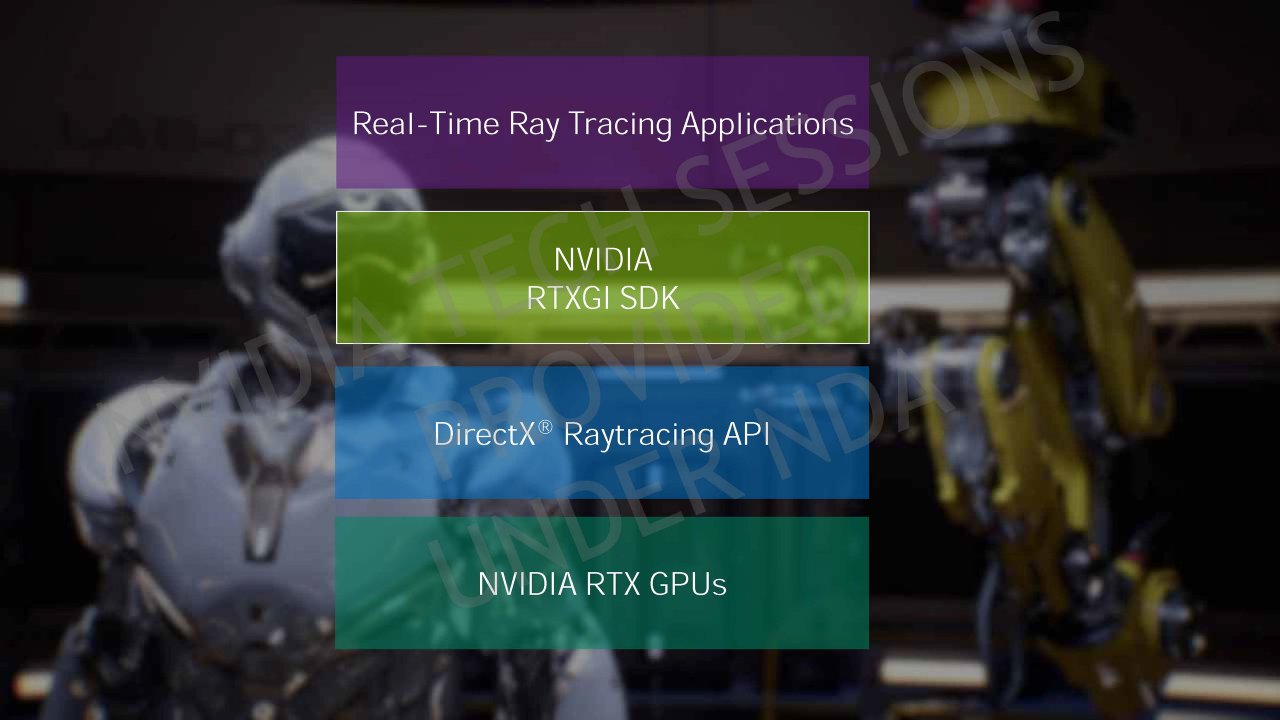 [04/09/2020] Nvidia Geforce RTX 30 Info-Bombe: Details zur Ampere-Architektur, Kühlung und Leistung vor dem Launch (37)