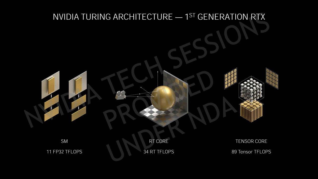 [04/09/2020] Nvidia Geforce RTX 30 Info-Bombe: Details zur Ampere-Architektur, Kühlung und Leistung vor dem Launch (46)