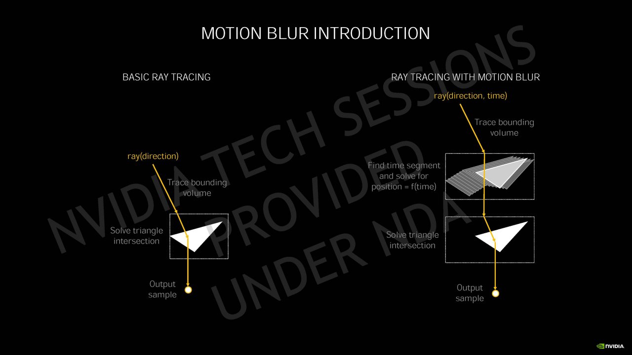 [04/09/2020] Nvidia Geforce RTX 30 Info-Bombe: Details zur Ampere-Architektur, Kühlung und Leistung vor dem Launch (53)