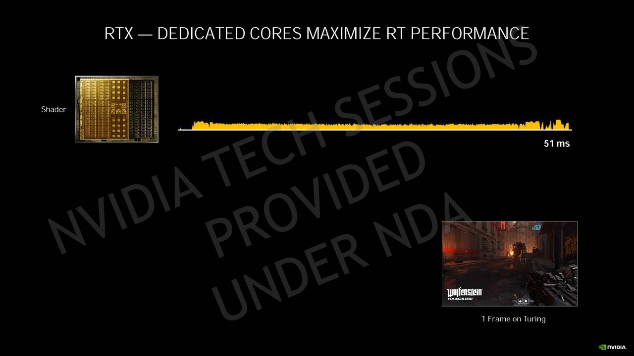[04/09/2020] Nvidia Geforce RTX 30 Info-Bombe: Details zur Ampere-Architektur, Kühlung und Leistung vor dem Launch (67)