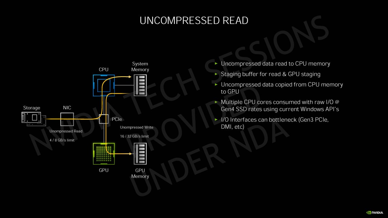 [04/09/2020] Nvidia Geforce RTX 30 Info-Bombe: Details zur Ampere-Architektur, Kühlung und Leistung vor dem Launch (80)