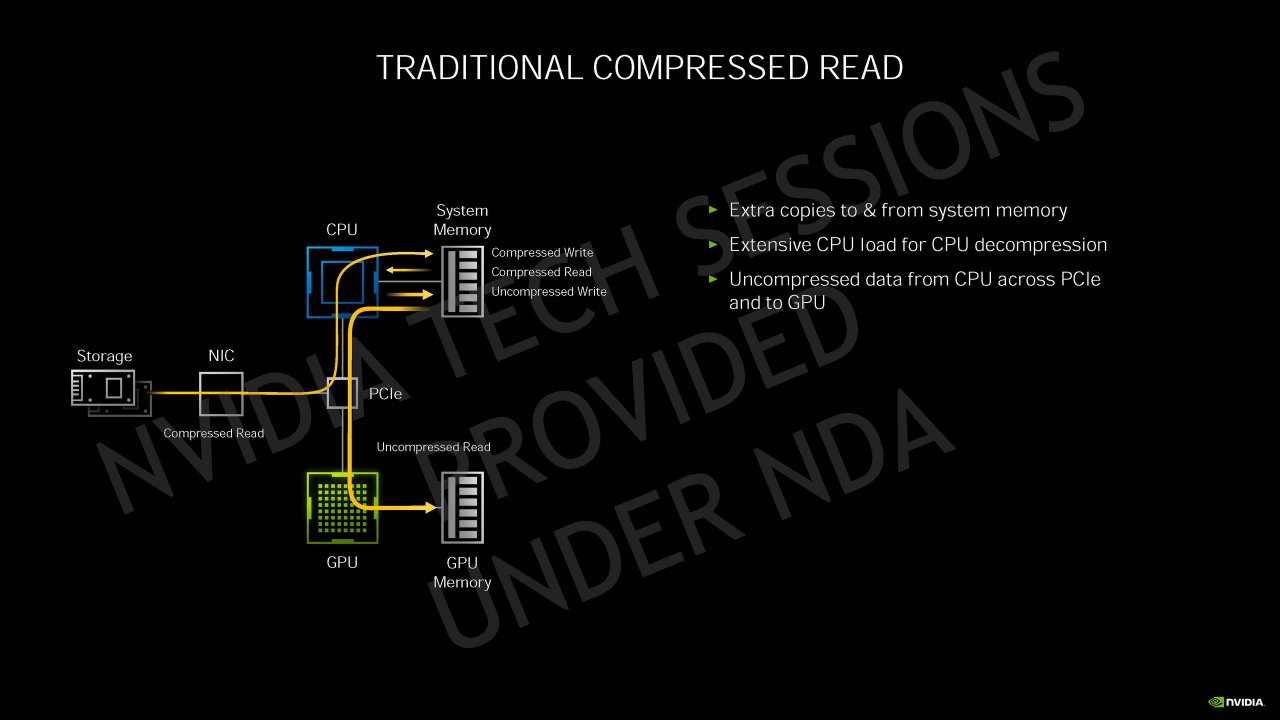 [04/09/2020] Nvidia Geforce RTX 30 Info-Bombe: Details zur Ampere-Architektur, Kühlung und Leistung vor dem Launch (82)