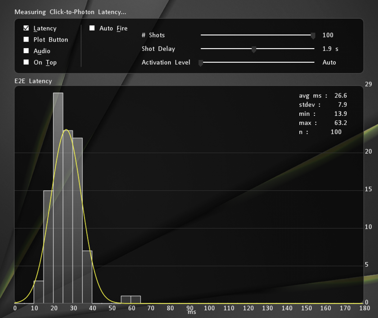 [04/09/2020] Gigabyte G27FC Input-Lag bei Overwatch (Nvidia LDAT)