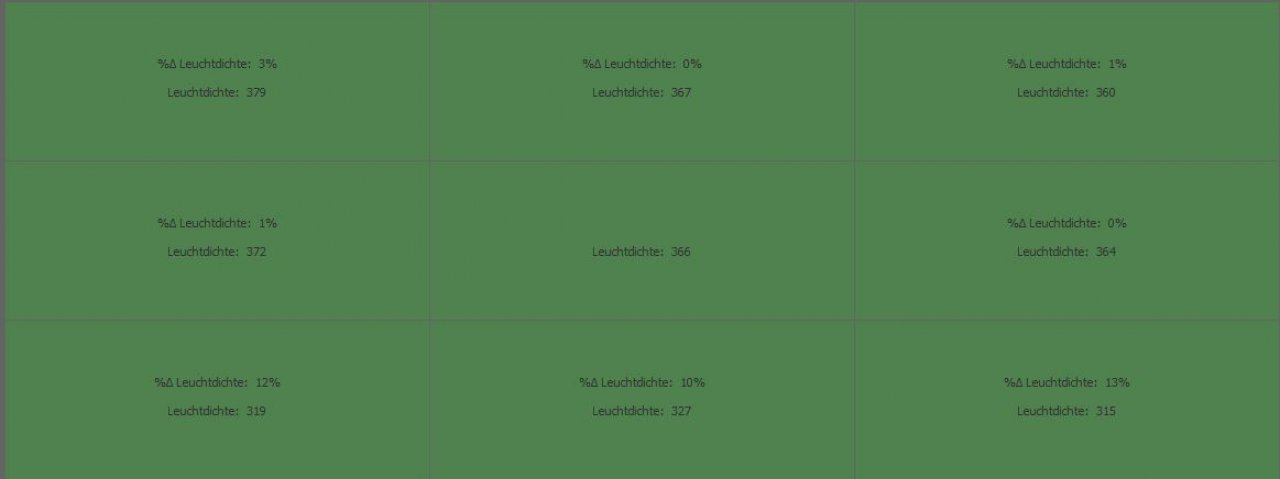 [24/09/2020] Homogenität