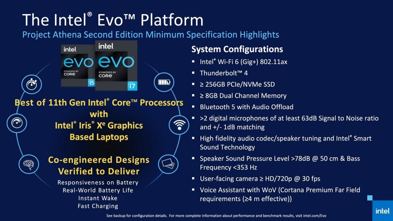 [07/09/2020] Intel Evo Plattform Mindestanforderungen an Notebooks 02