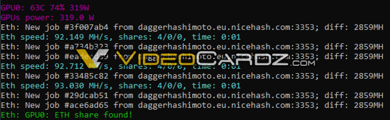 [15/09/2020] Geforce RTX 3080: Benchmark zeigt Performance beim Ethereum-Mining (2)