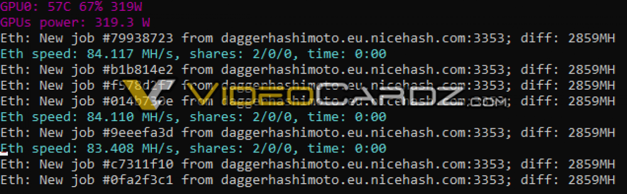[15/09/2020] Geforce RTX 3080: Benchmark zeigt Performance beim Ethereum-Mining (3)