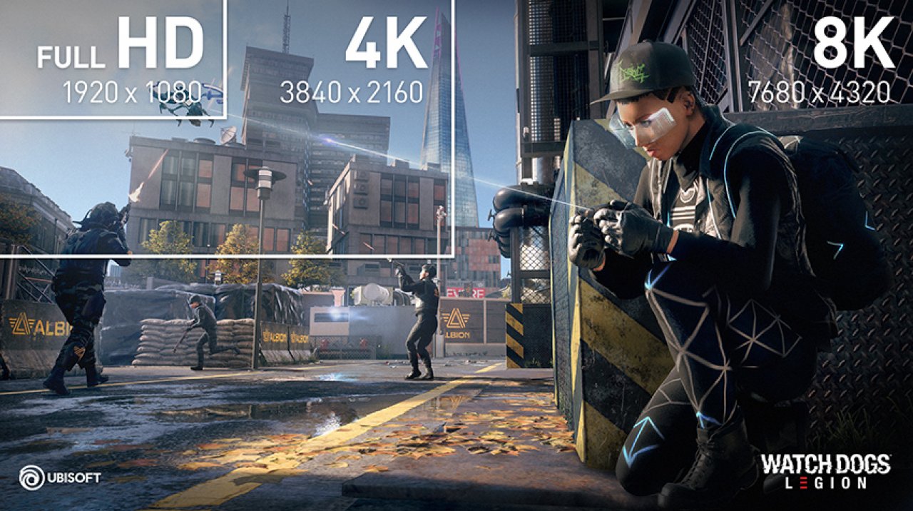 [03/09/2020] Die Auflösungen im Vergleich:&nbsp;1080P, Ultra HD und 8K-UHD