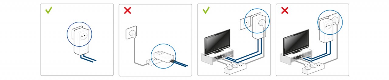 [11/09/2020] Devolo Magic 2 WiFi Next im Test - Richtig anschließen