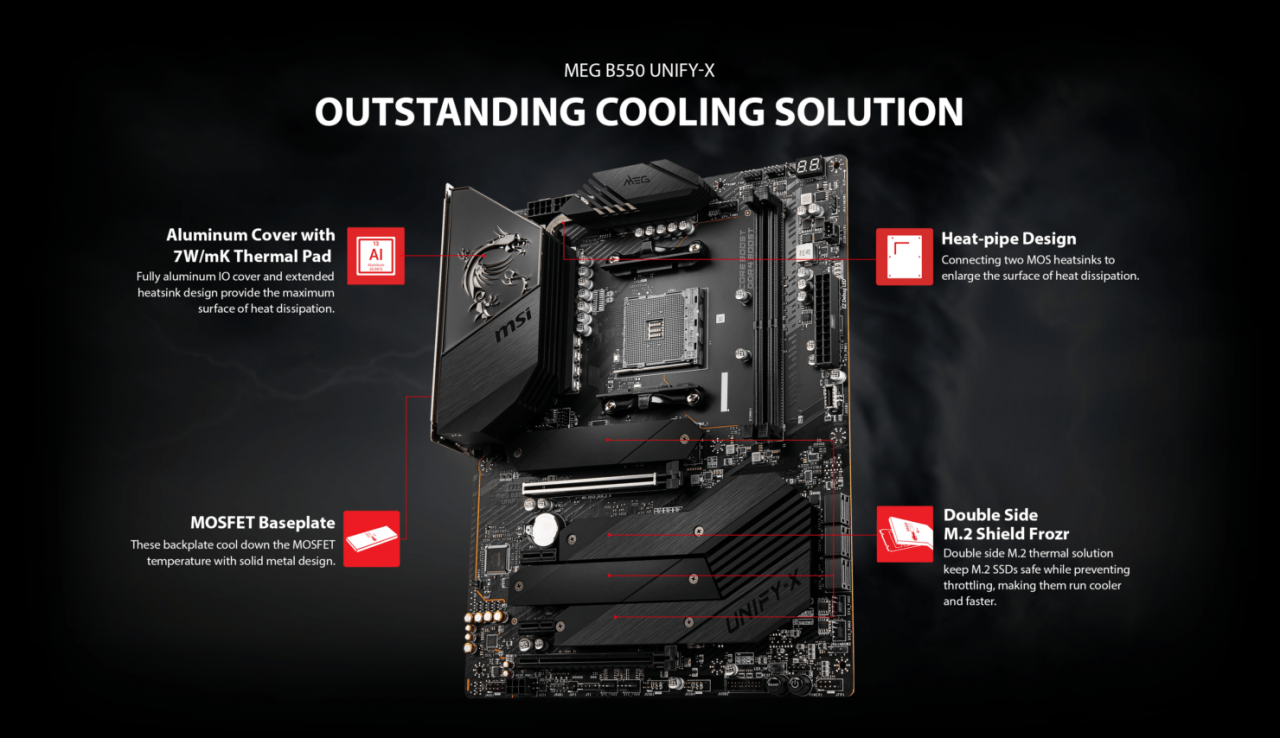 [10/10/2020] MSI B550 Unify-X: Ryzen 5000-Mainboard mit DDR4-5800-Support