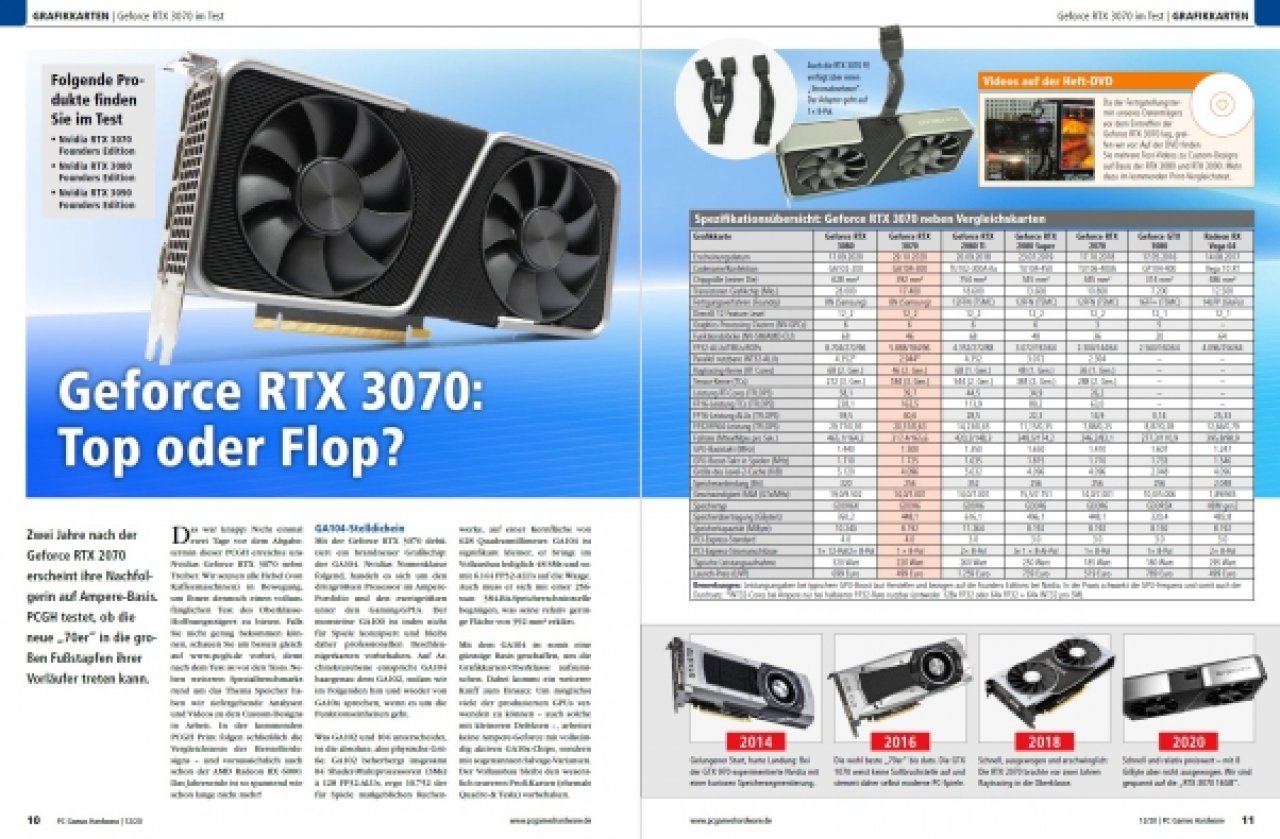 [29/10/2020] PCGH #242 -&nbsp; Geforce 3070 im Test