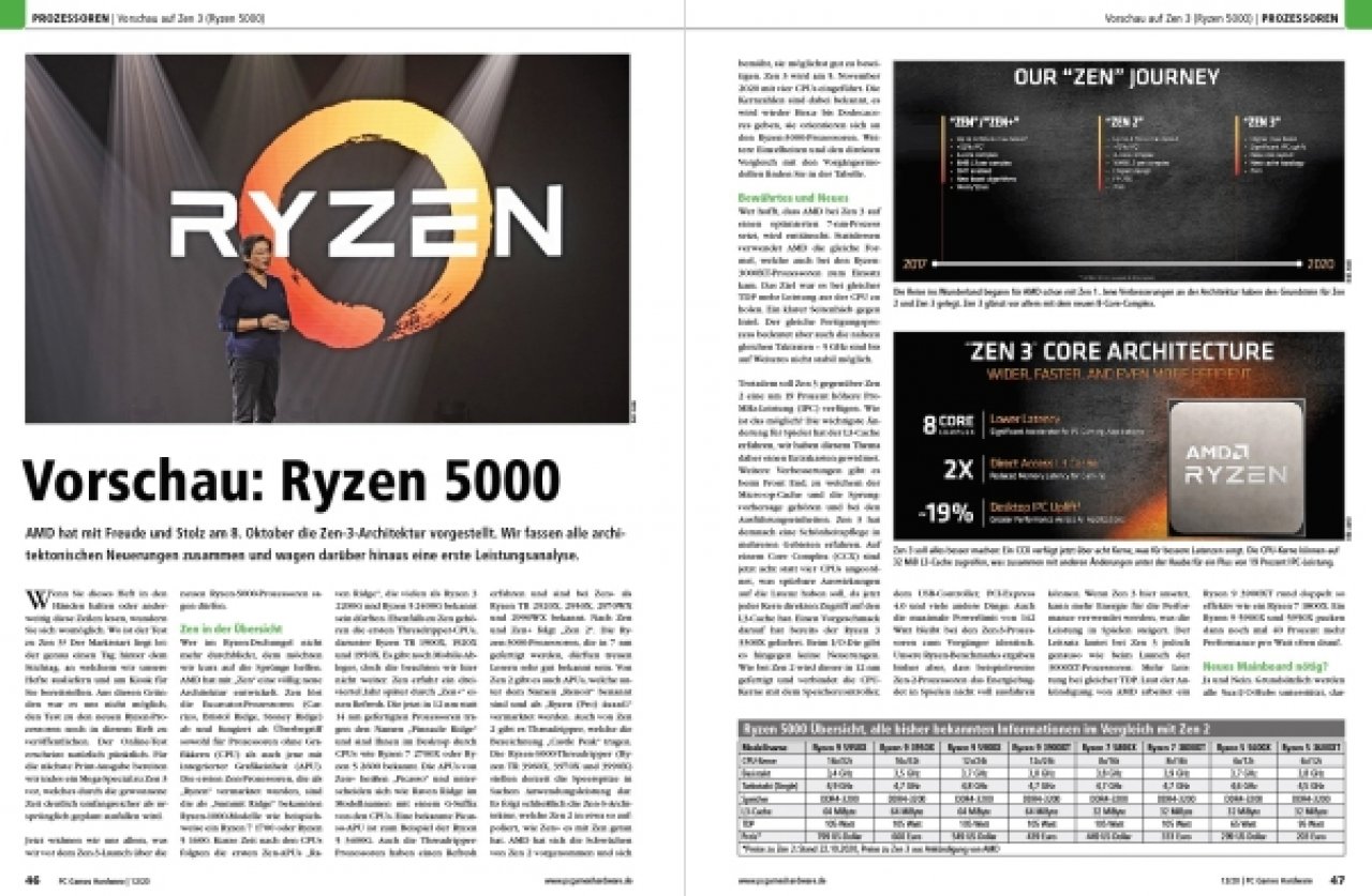 [29/10/2020] PCGH #242 -&nbsp; Vorschau Ryzen 5000