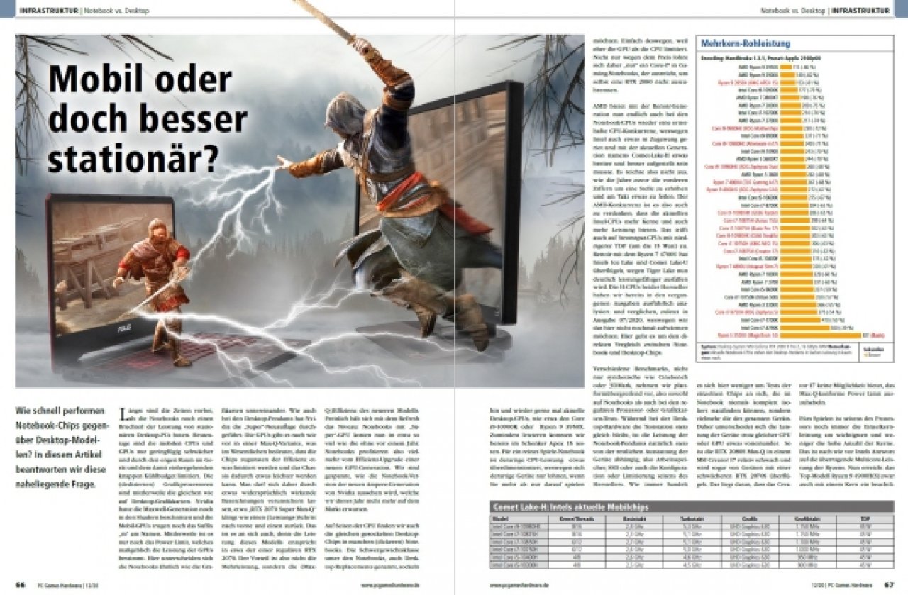 [29/10/2020] PCGH #242 -&nbsp; Mobil gegen Desktop