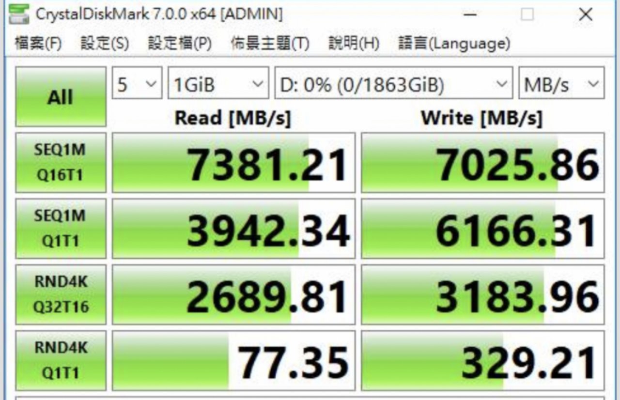 [25/10/2020] Phison E18 - Neuer SSD-Controller erreicht 7.4 GB/s-Lesegeschwindigkeit