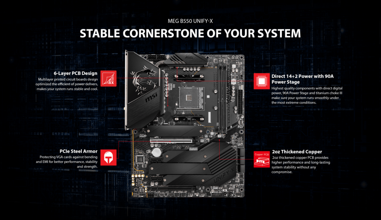 [10/10/2020] MSI B550 Unify-X: Ryzen 5000-Mainboard mit DDR4-5800-Support