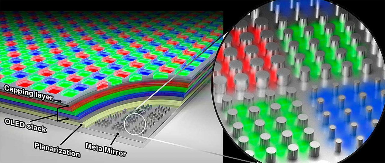 [27/10/2020] VR-Zukunft: Samsung und Stanford entwickeln OLED-Technologie mit 10.000 PPI (1)