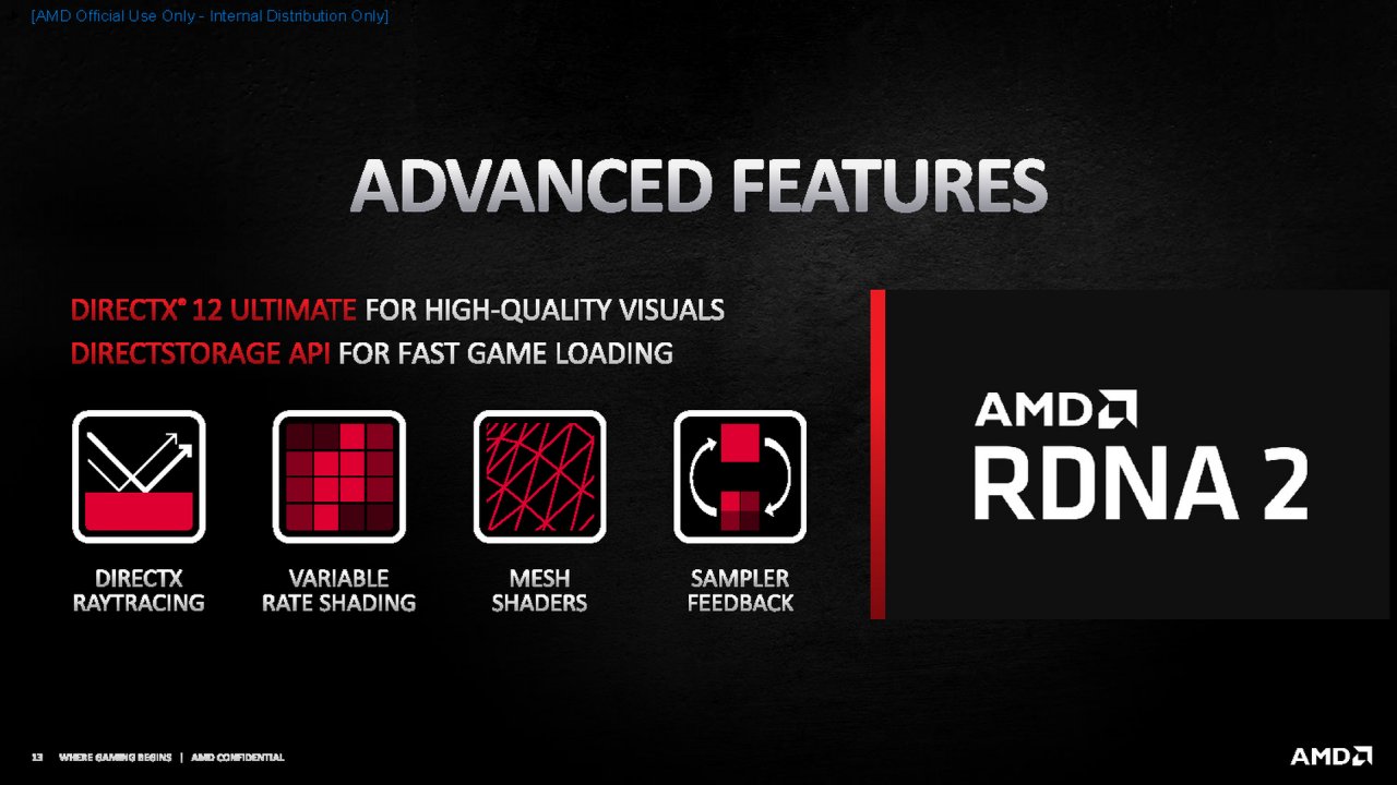 [28/10/2020] Radeon RX 6000 offiziell: RX 6900 XT im Dezember, RX 6800 XT und RX 6800 im November - alle Infos (12)