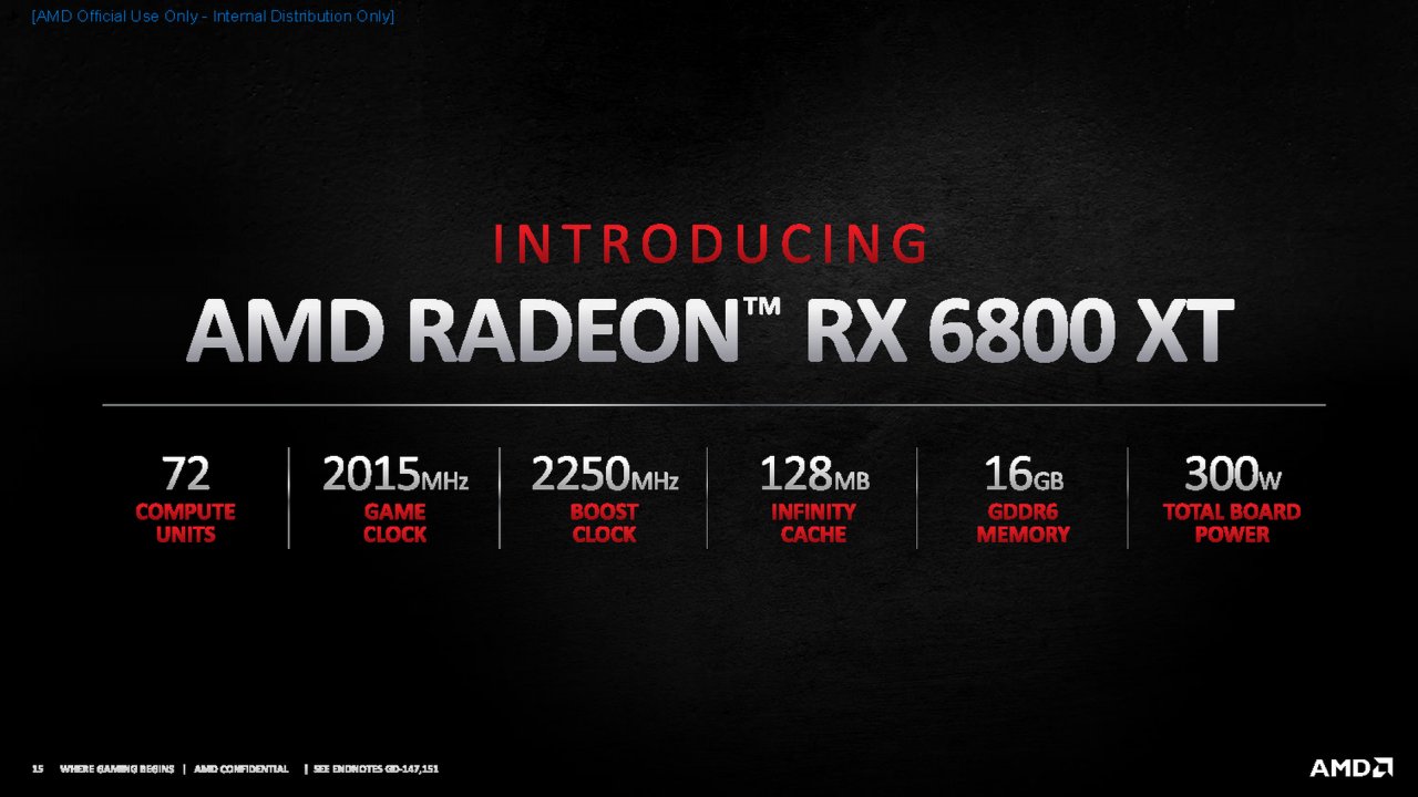 [28/10/2020] Radeon RX 6000 offiziell: RX 6900 XT im Dezember, RX 6800 XT und RX 6800 im November - alle Infos (14)