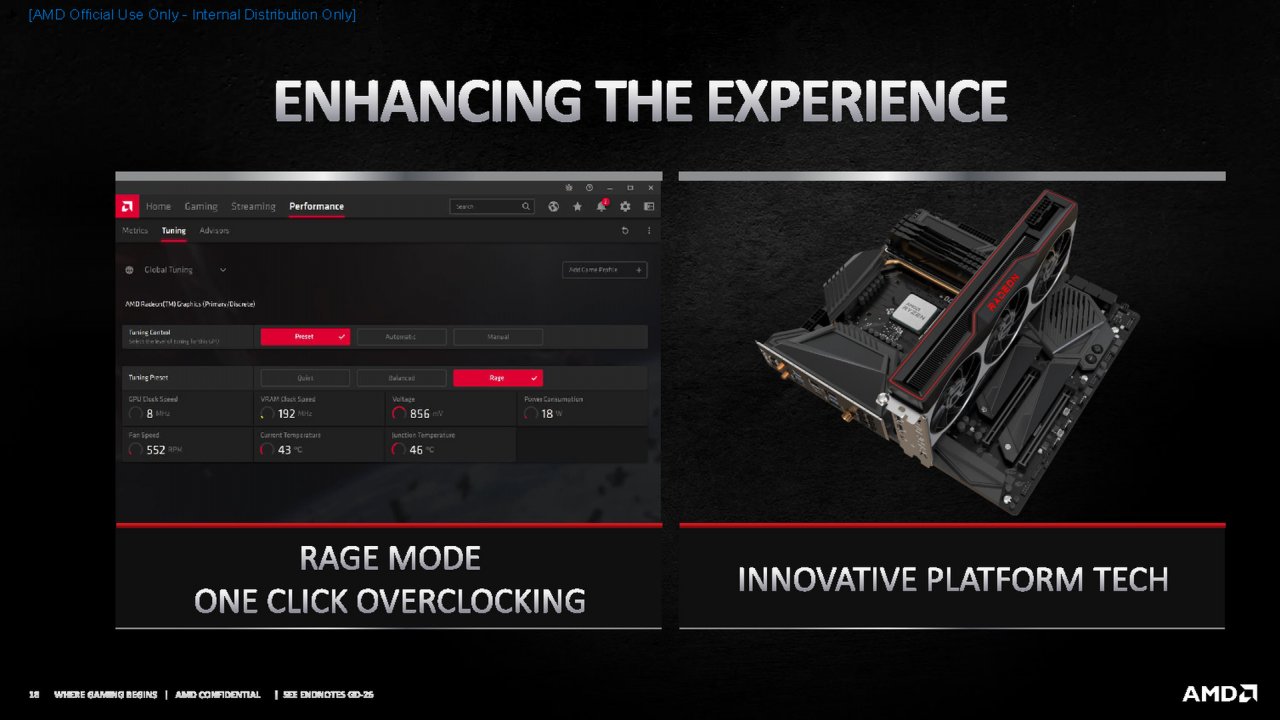 [28/10/2020] Radeon RX 6000 offiziell: RX 6900 XT im Dezember, RX 6800 XT und RX 6800 im November - alle Infos (17)