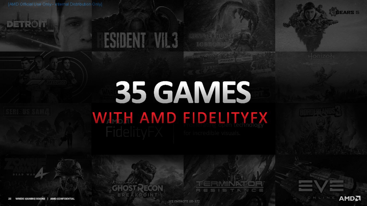 [28/10/2020] Radeon RX 6000 offiziell: RX 6900 XT im Dezember, RX 6800 XT und RX 6800 im November - alle Infos (24)
