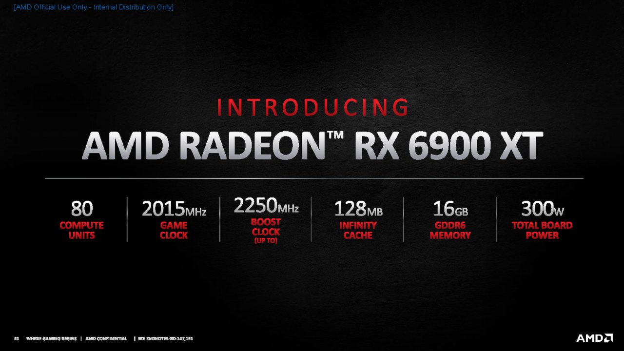 [28/10/2020] Radeon RX 6000 offiziell: RX 6900 XT im Dezember, RX 6800 XT und RX 6800 im November - alle Infos (30)