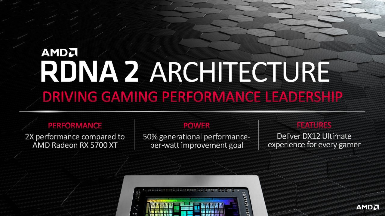 [28/10/2020] Radeon RX 6000 offiziell: RX 6900 XT im Dezember, RX 6800 XT und RX 6800 im November - alle Infos (5)