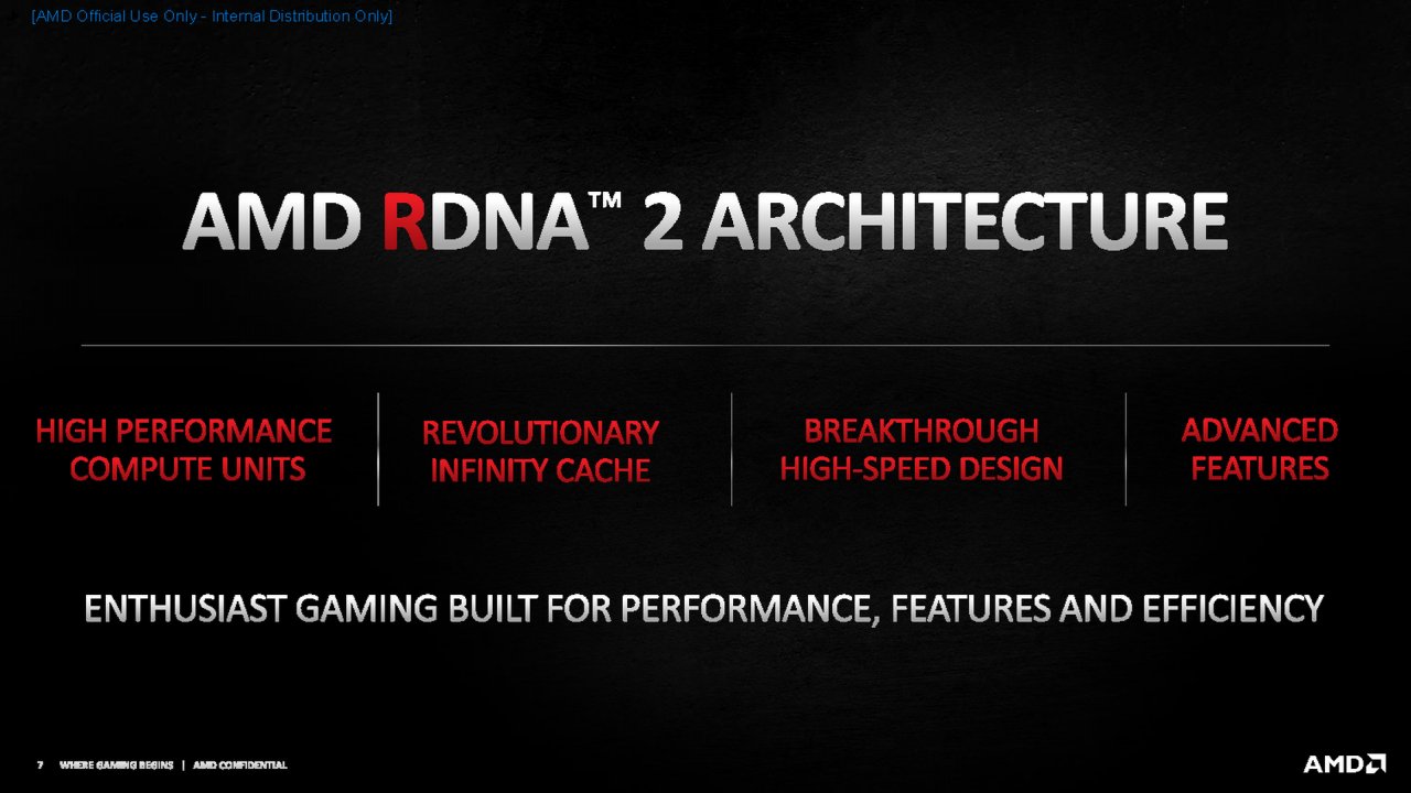 [28/10/2020] Radeon RX 6000 offiziell: RX 6900 XT im Dezember, RX 6800 XT und RX 6800 im November - alle Infos (6)