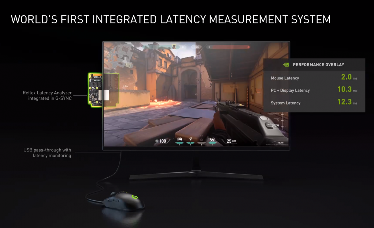 [15/10/2020] Asus ROG Swift PG259QNR im Test: 360 Hz für Esport-Nonplusultra (4)