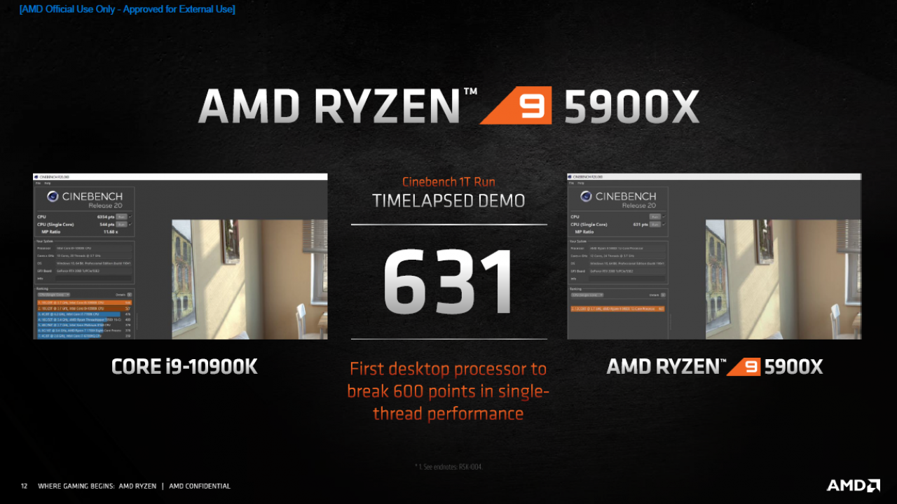 [08/10/2020] AMD Ryzen 5950X, 5900X, 5800X und 5600X offiziell: Zen 3 gibt sich die Ehre (12)
