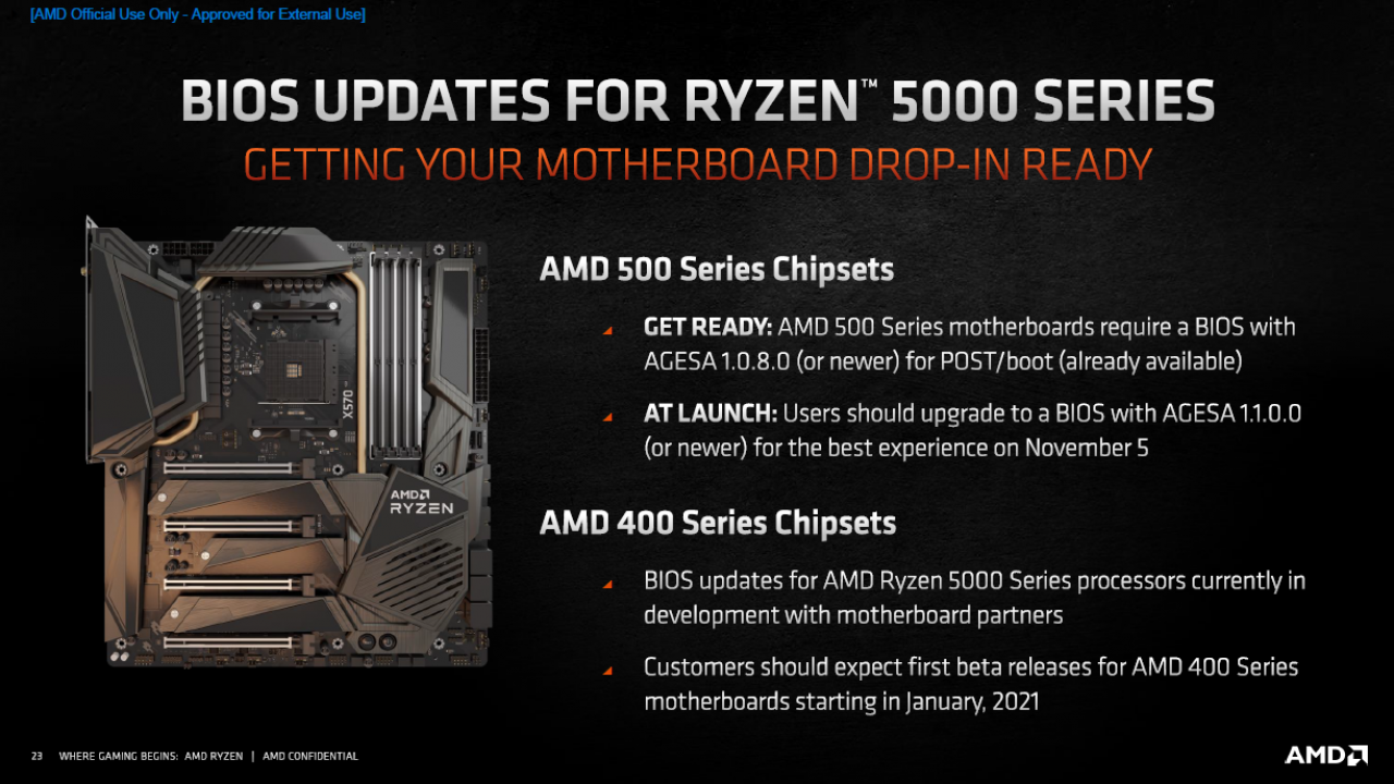 [08/10/2020] AMD Ryzen 5950X, 5900X, 5800X und 5600X offiziell: Zen 3 gibt sich die Ehre (23)