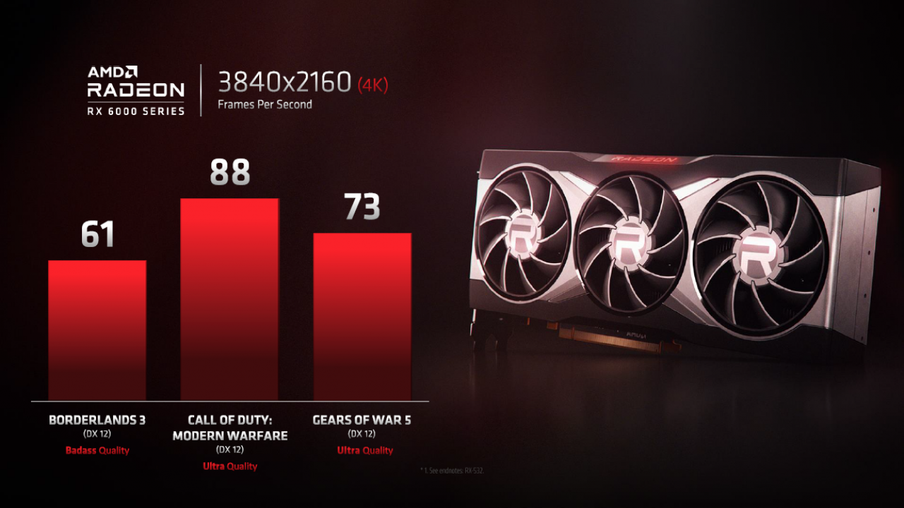 [08/10/2020] AMD Ryzen 5950X, 5900X, 5800X und 5600X offiziell: Zen 3 gibt sich die Ehre (25)